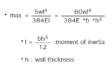Mould Thickness.JPG